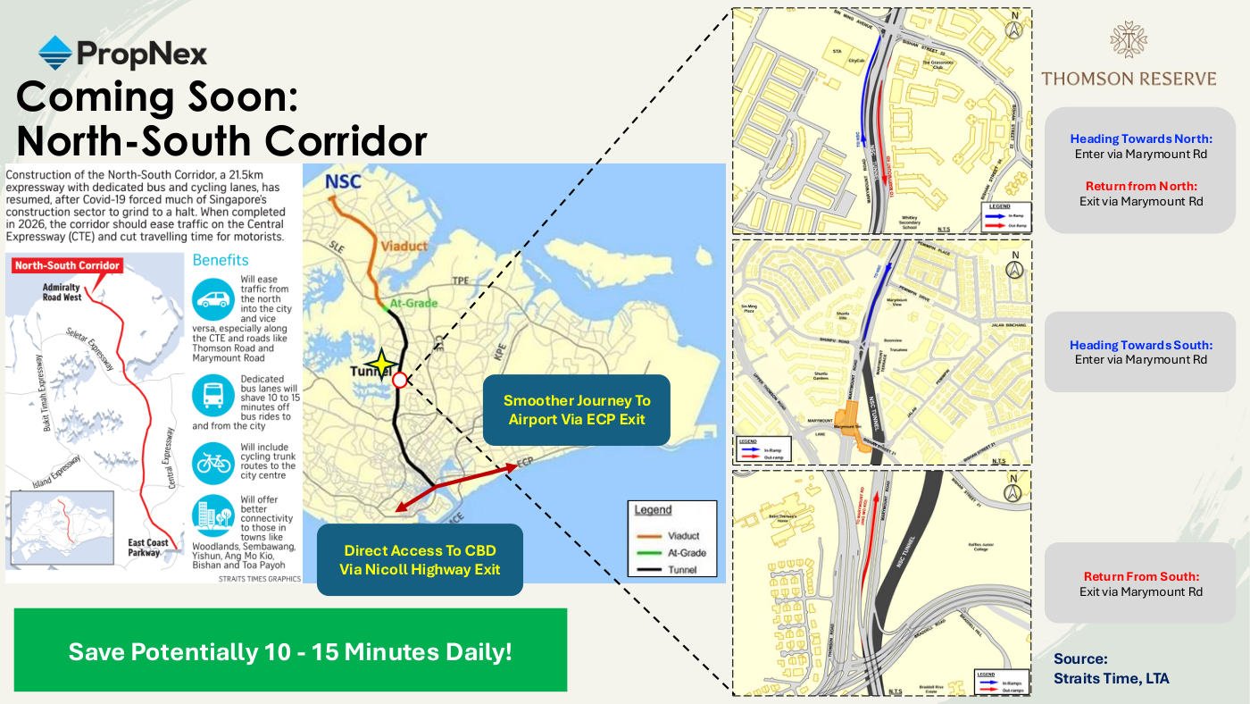 North-South Corridor map showing entry and exit ramps at Marymount Road near Thomson Reserve