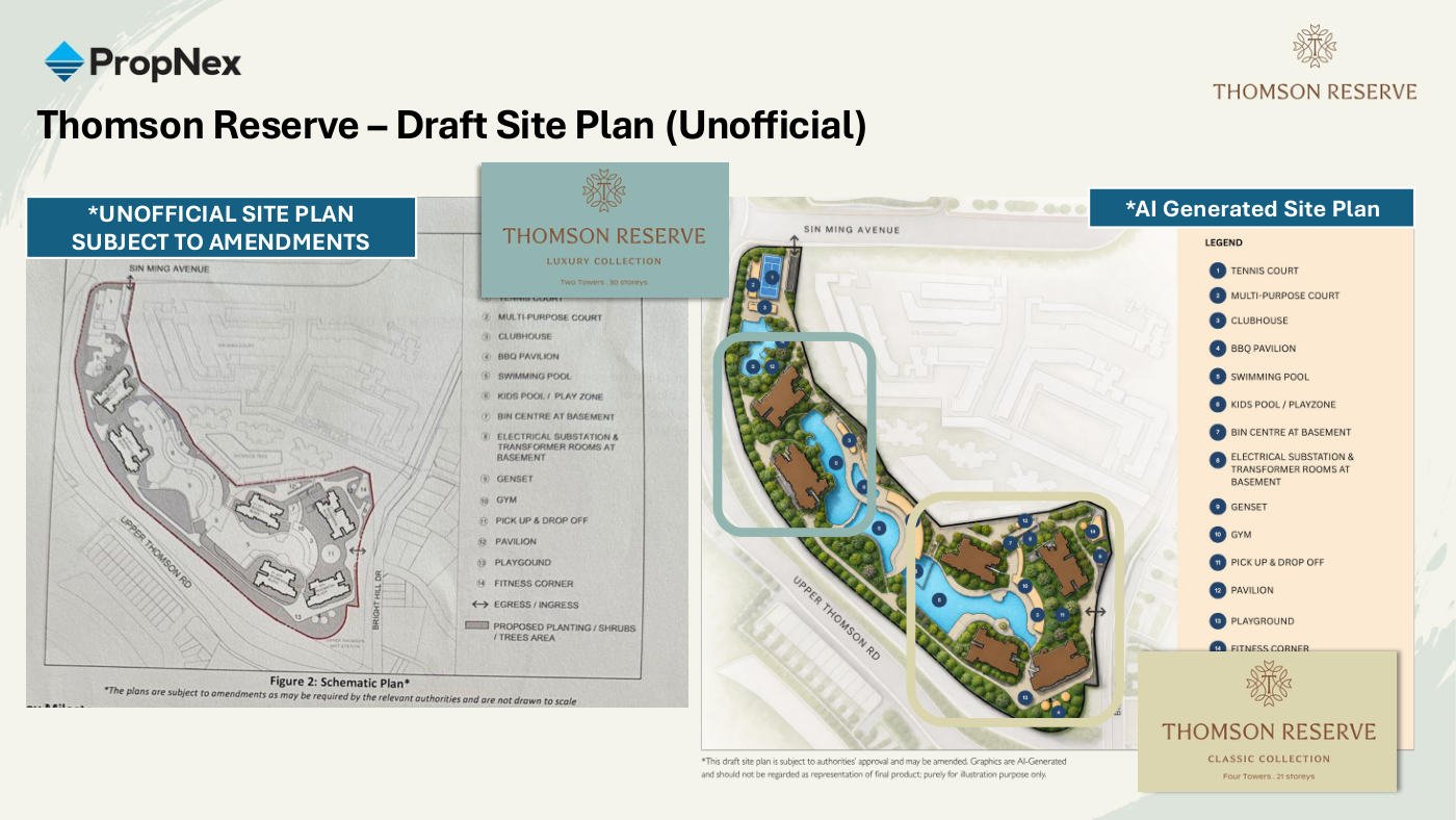 Thomson Reserve draft site plan — schematic layout alongside an illustrative plan showing the Luxury Collection's two 30-storey towers and the Classic Collection's four 21-storey towers, pools, clubhouse and courts